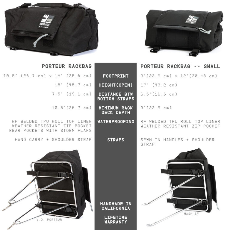 Inside Line Equipment Bag, Inside Line Equipment Porteur Rack, Small, Black