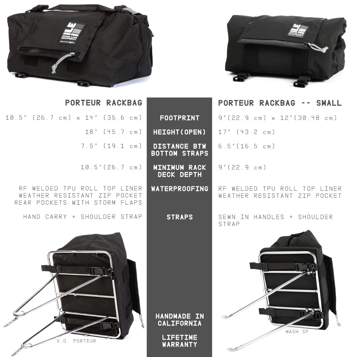 ILE porteur rack bag small cordura black - アクセサリー