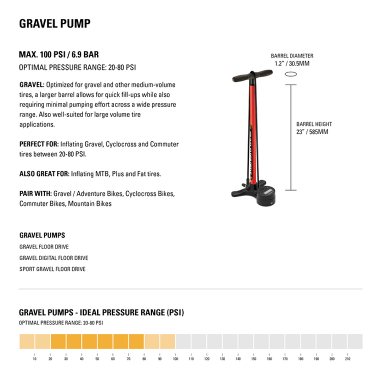 Lezyne Pump, Floor, Lezyne Sport Gravel Drive, ABS-1 Pro Chuck, 100PSI, Black