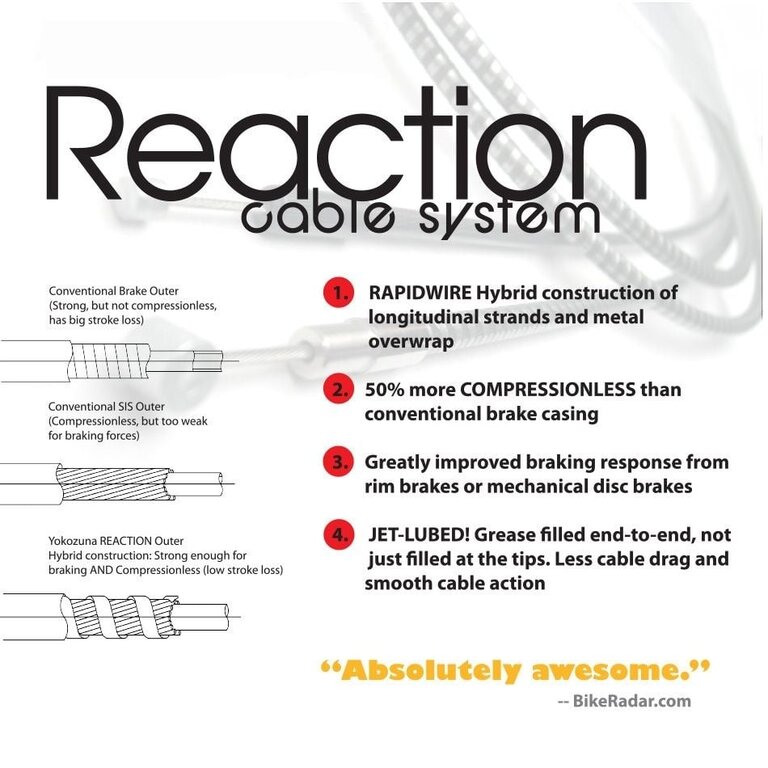 State Bicycle State 4130 All-Road Custom Gravel Bike (M)