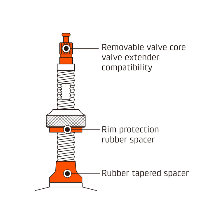 Guee Guee Aerolite TPU Inner Tube