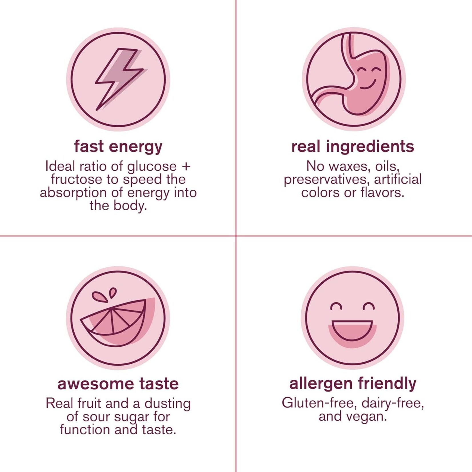 Skratch Labs Sport Energy Chew