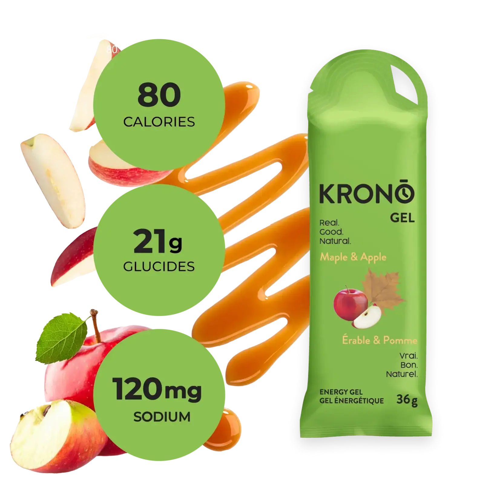 Krono KRONO Gels