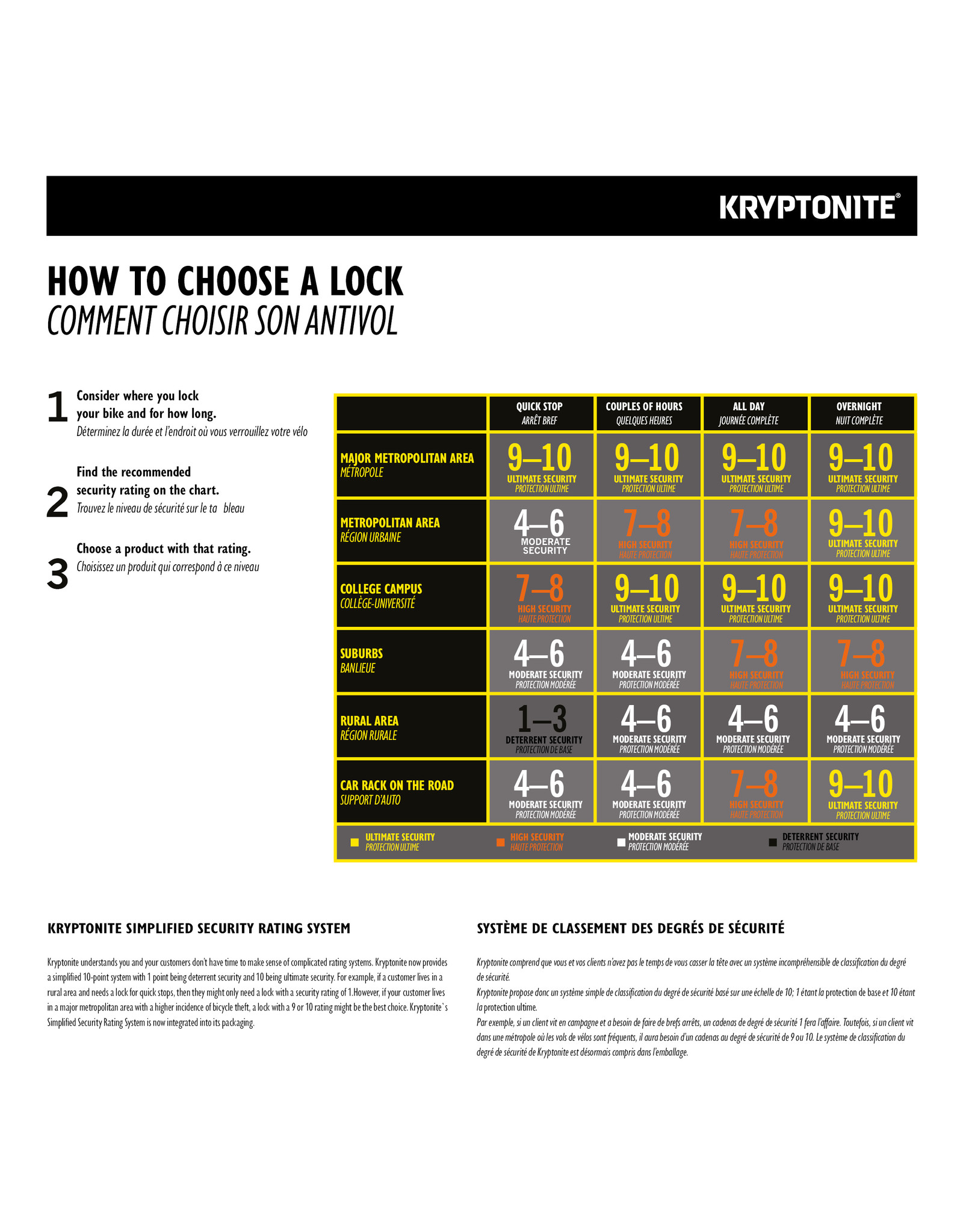 Kryptonite KRYPTOFLEX 1030 CABLE ENROULE