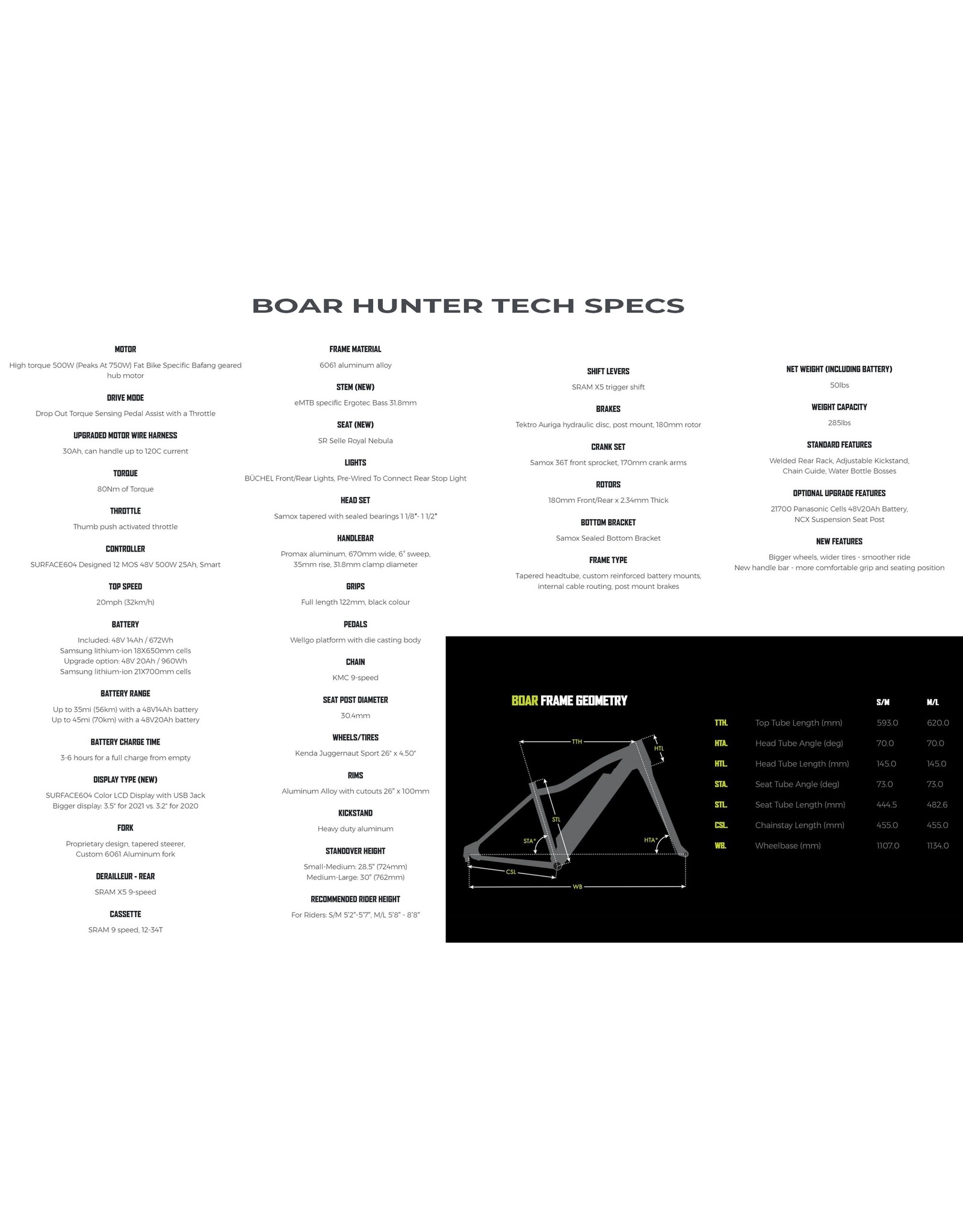 Surface604 Boar Hunter 500W 20A - ML