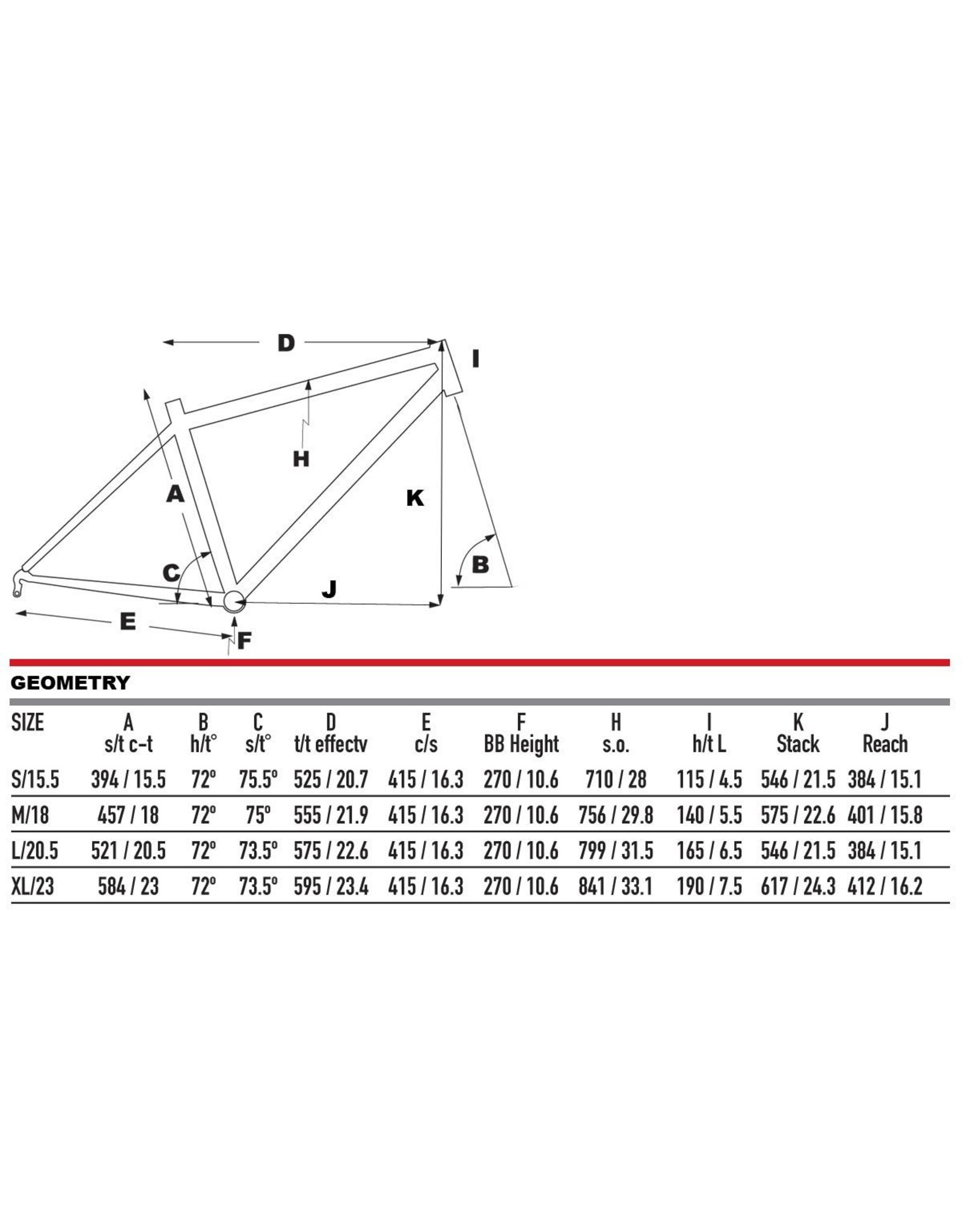 KHS Urban Soul 8 Noir Mat
