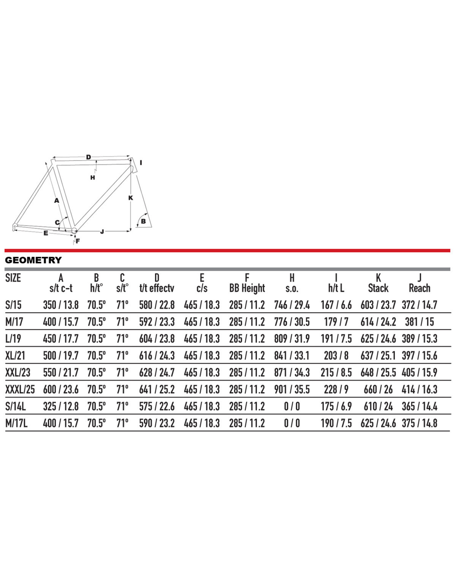 KHS EASTWOOD NOIR XXL/25