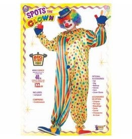 Forum Novelties Inc. Spots the Clown