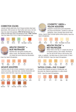 Ben Nye Ben Nye Mellow Orange Concealers & Adjusters