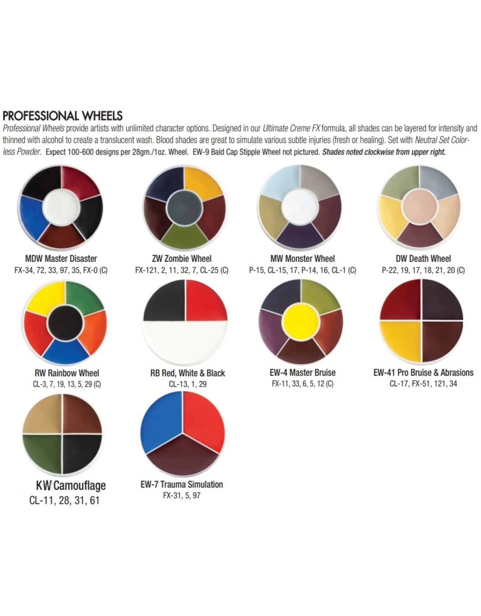 Ben Nye Ben Nye Creme FX Bruise & Abrasions Wheel