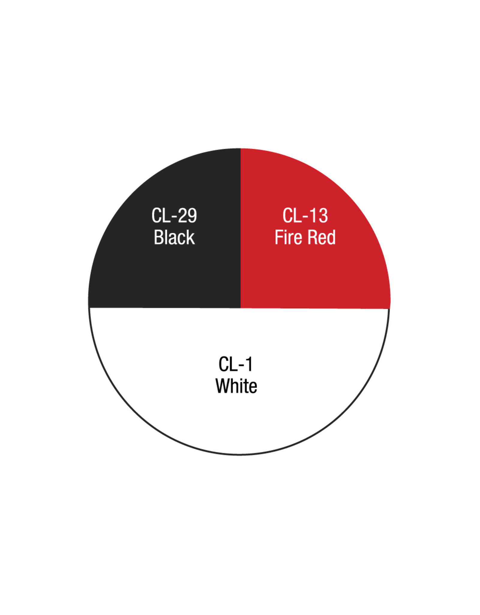 Ben Nye Ben Nye Creme FX Red White & Black Wheel