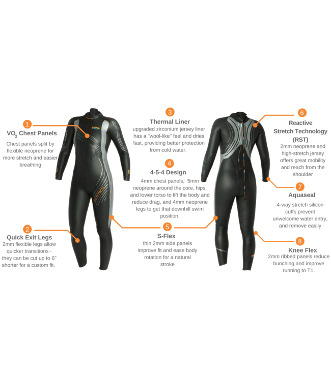 Blue Seventy Thermal Reaction - Mens