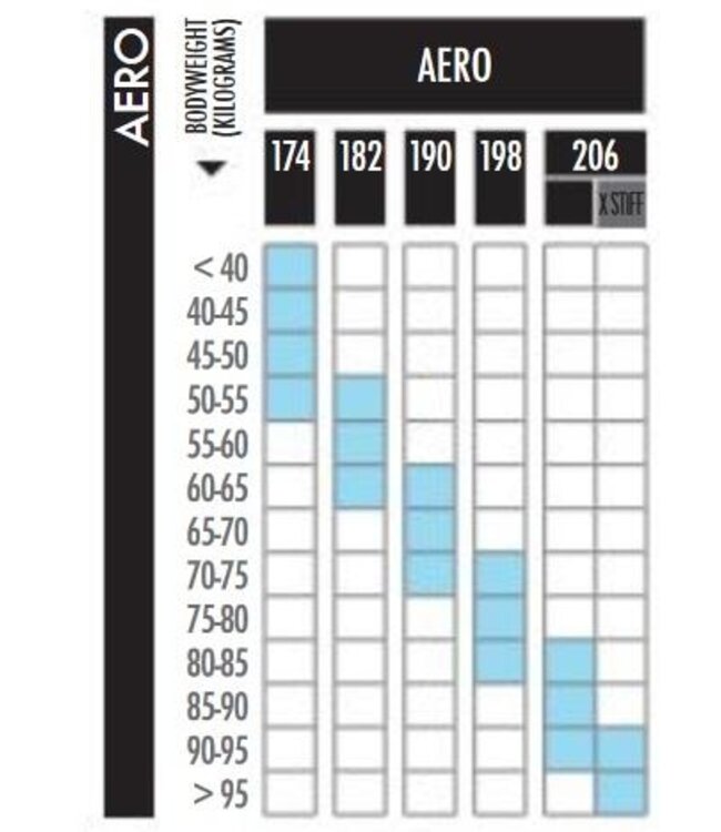 Salomon RS 8 PM PLK PRO