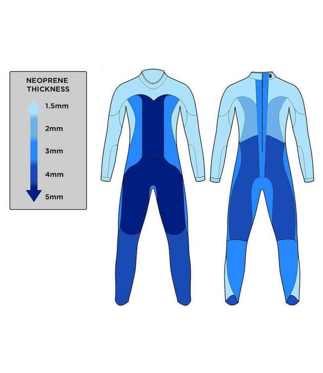 Blue Seventy Thermal Reaction - Womens
