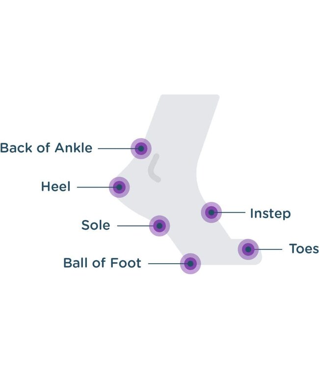 Body Glide Body Glide Foot 10g