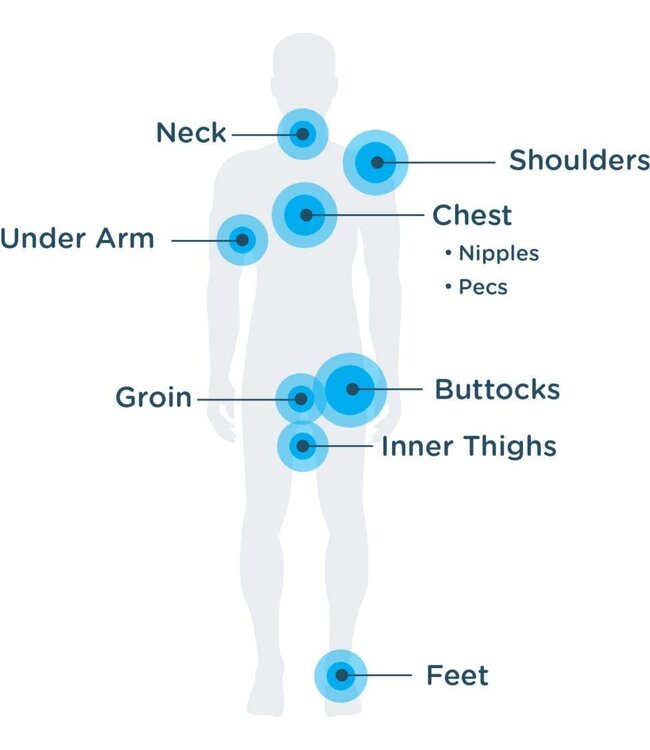 Body Glide Body Glide Body