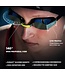 Tyr Black Ops 140V
