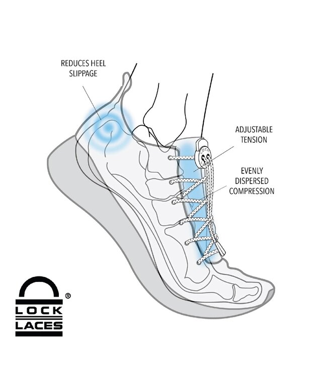 Lock Laces Pro Series