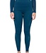 Brubeck Body Guard Thermo Pants Women's
