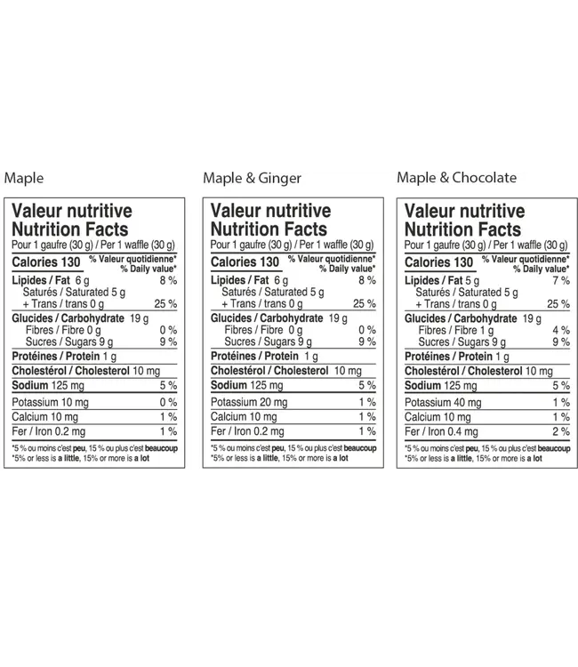 Brix Energetic Waffle Maple & Chocolate