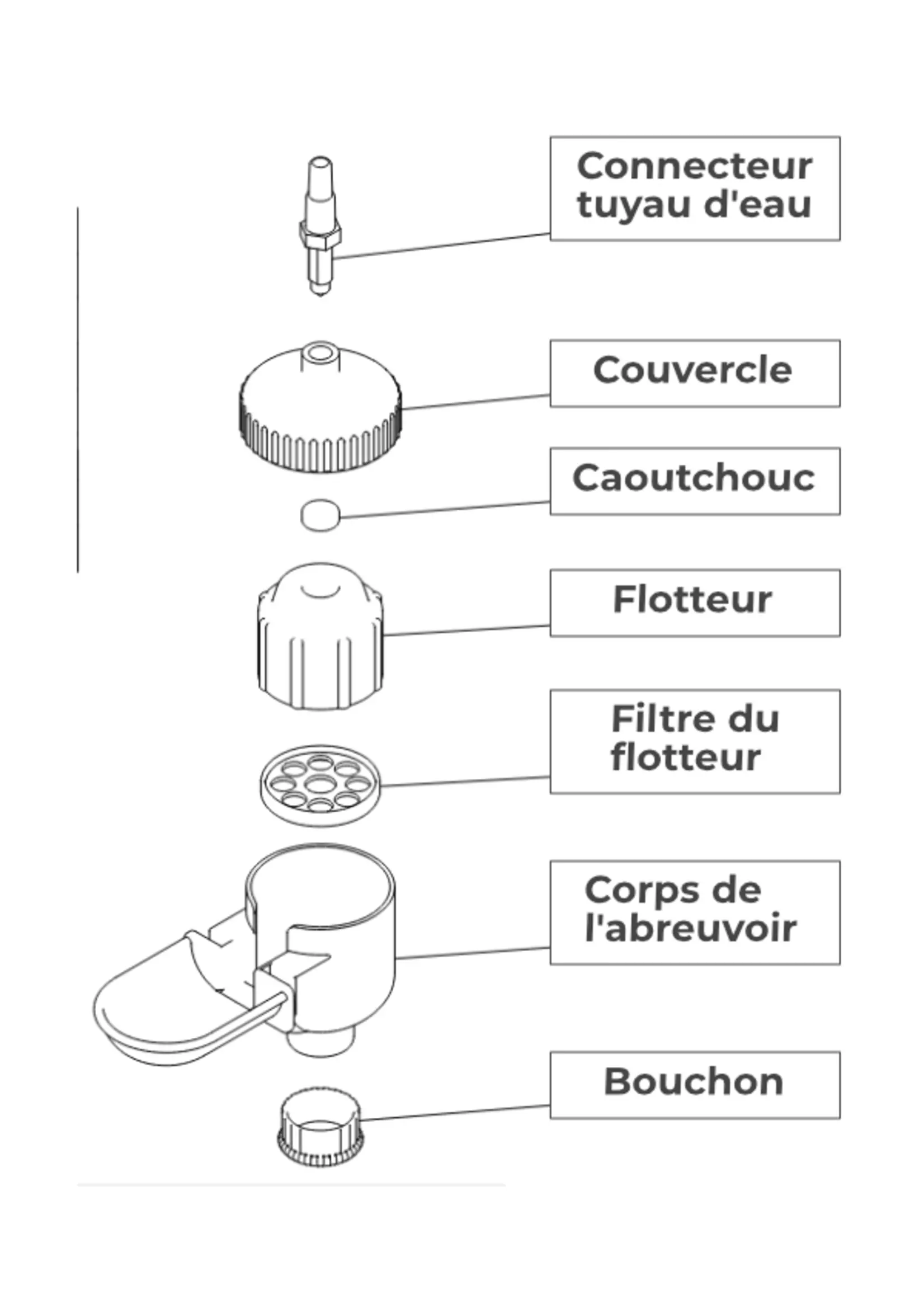 Gaun Mini abreuvoir automatique pour lapins et volailles
