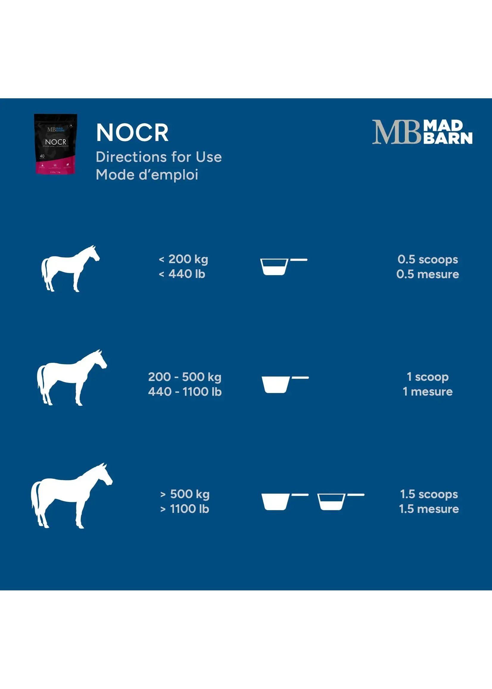 Mad Barn NOCR 4 KG