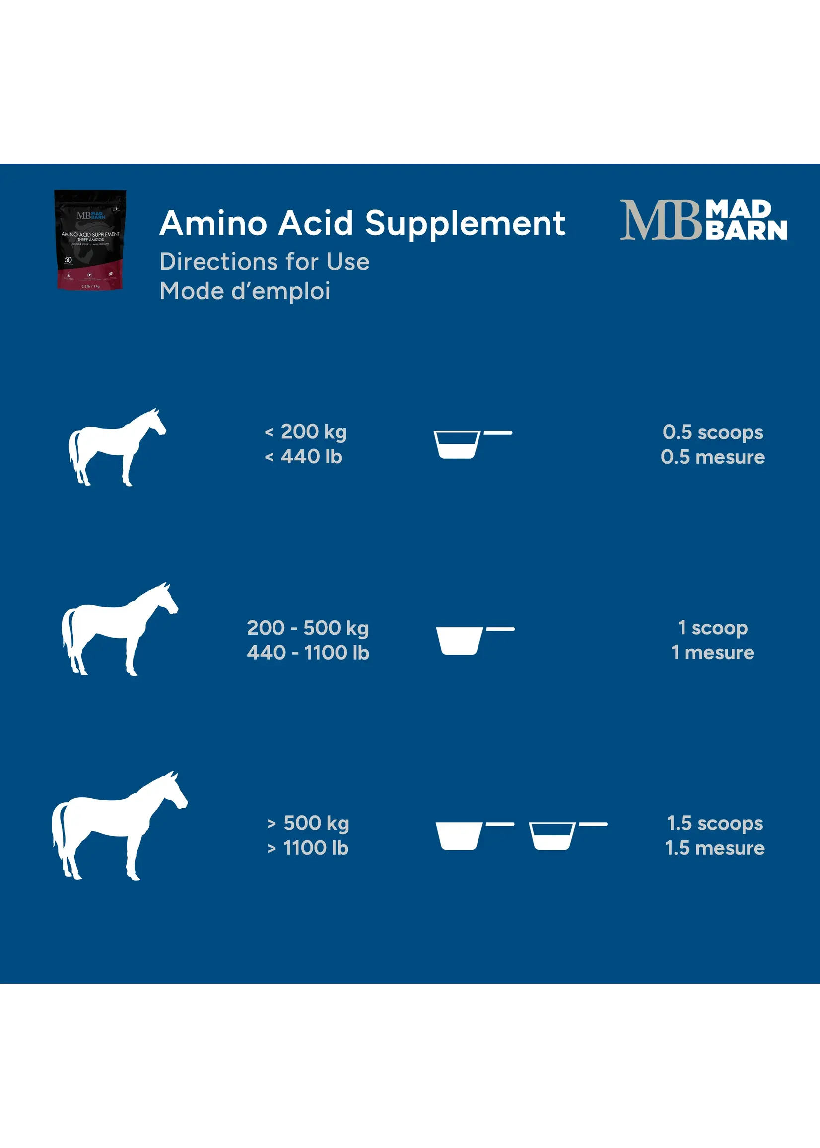 Mad Barn MB Three Amigos (Lys, Met, Thr) 5 kg