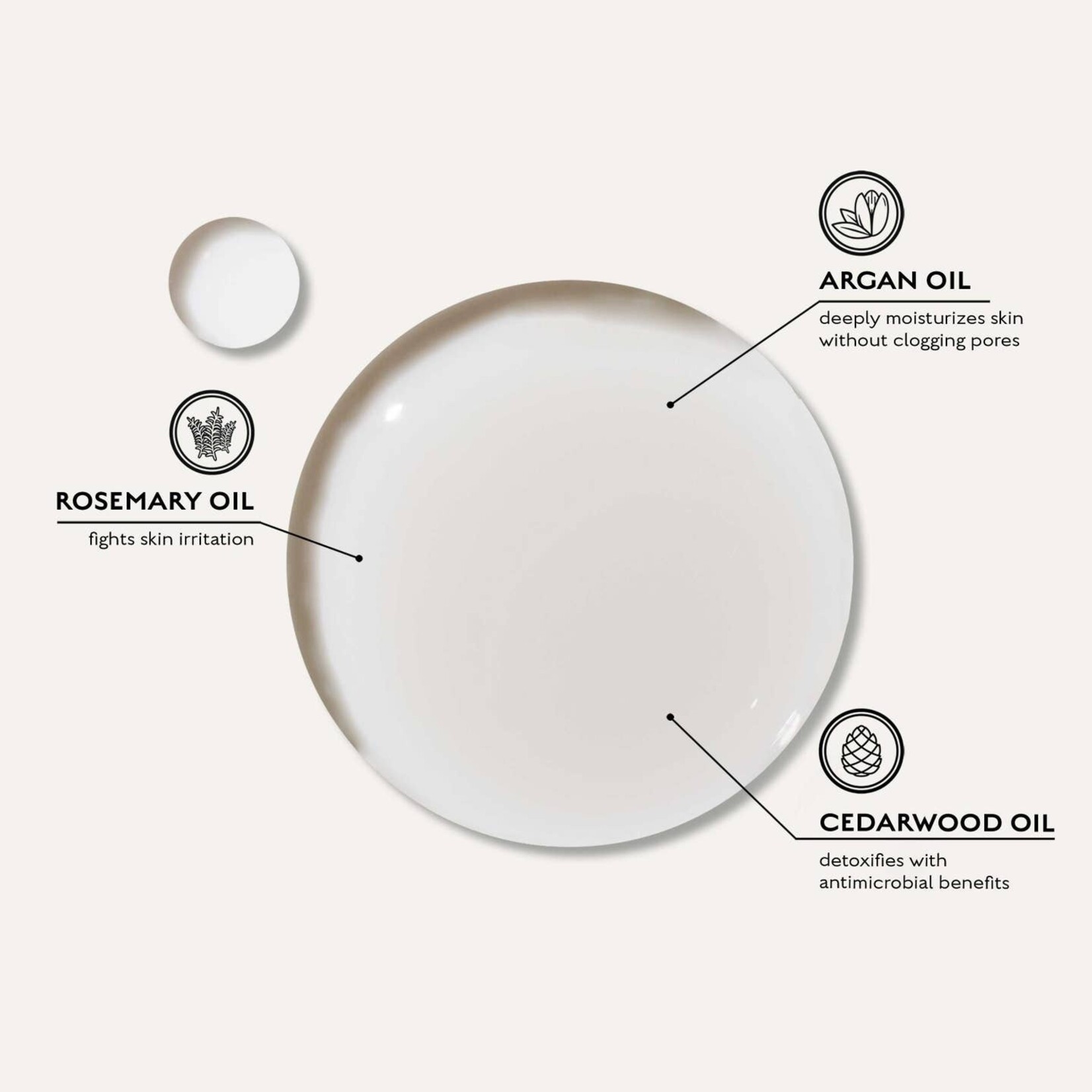 Caswell-Massey Face and Beard Oil