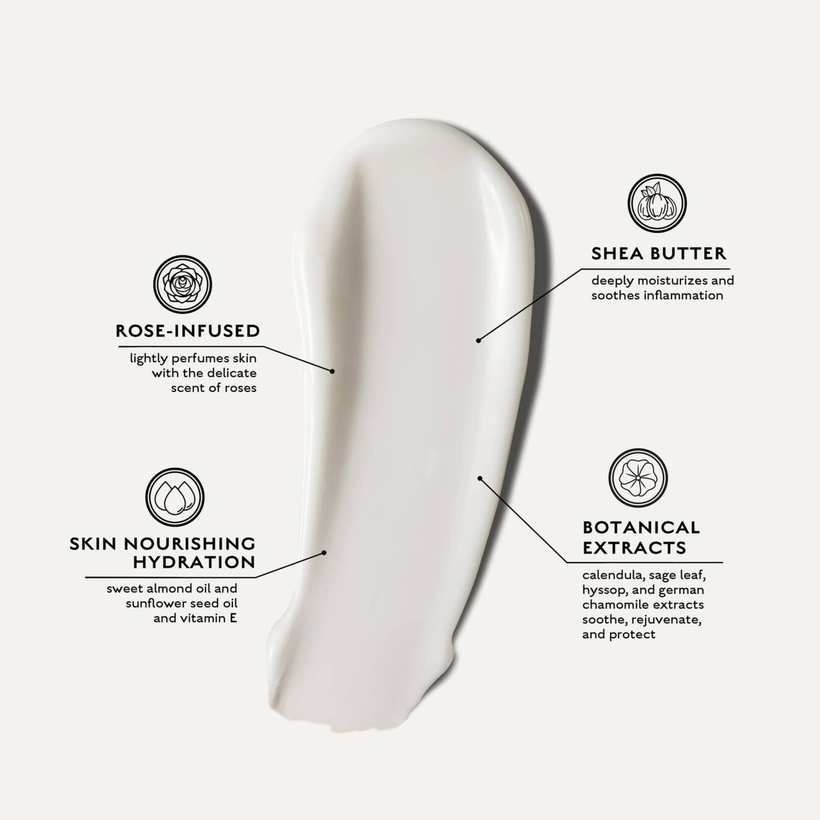 Caswell-Massey Rose Hand & Body Lotion