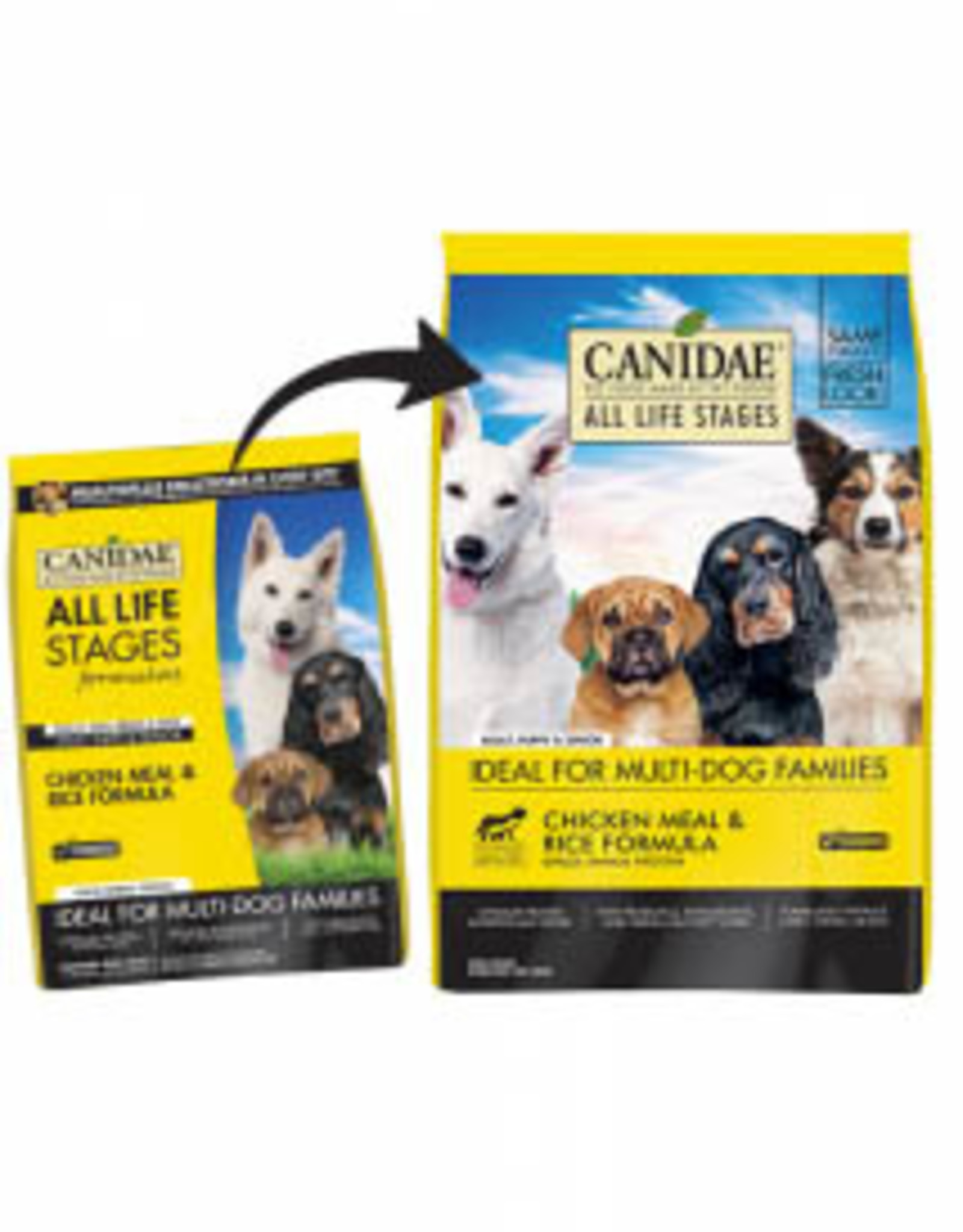CANIDAE CANIDAE® All Life Stages Chicken & Rice