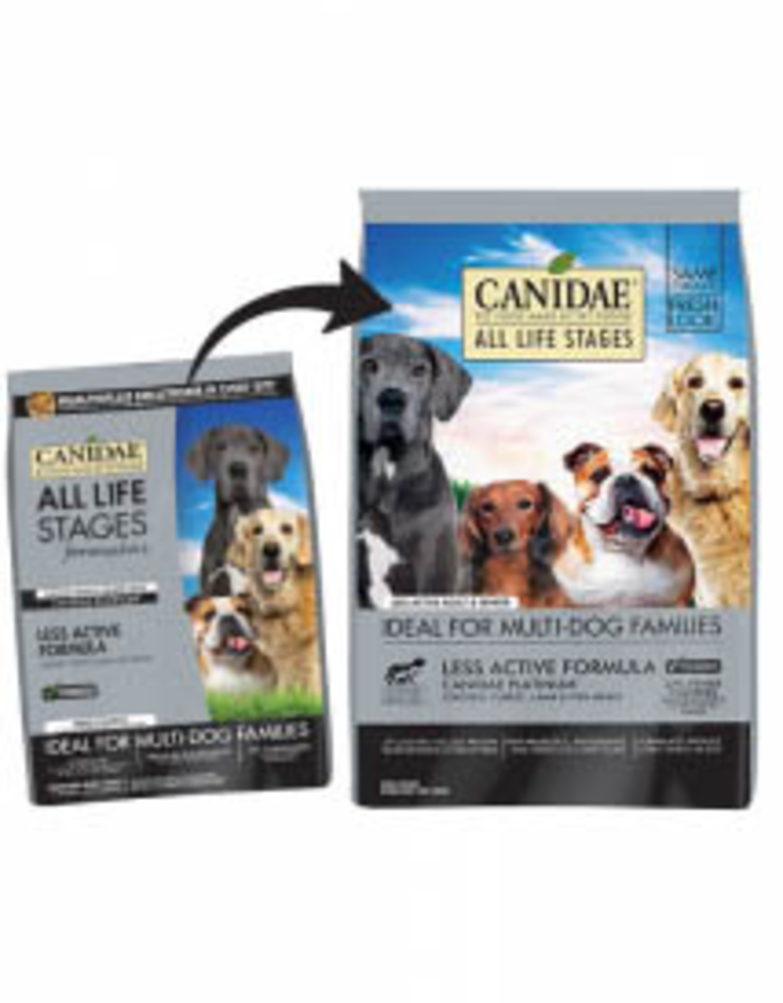 Canidae all Life Stages. Canidae Platinum Formula.