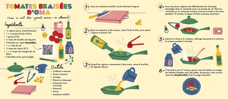 Éditions Cardinal Livre - MINIMINIMENU - Je cuisine le souper!