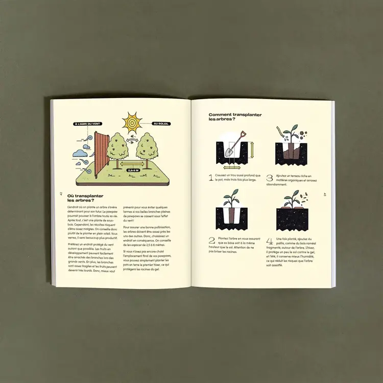 Le nutritionniste urbain Livre - Le pawpaw : son histoire et sa culture