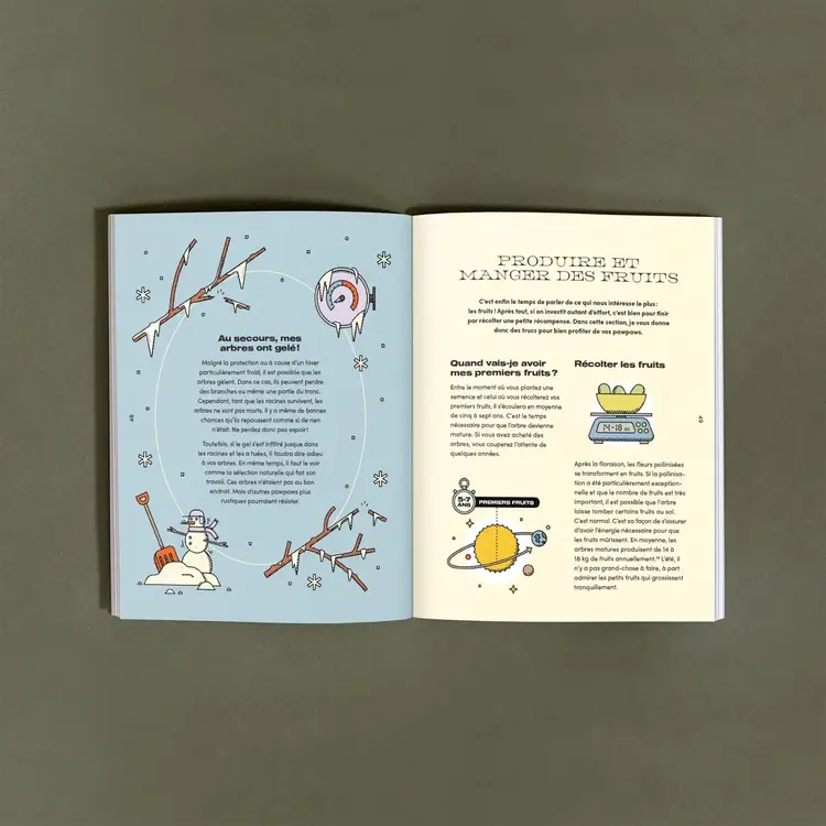 Le nutritionniste urbain Livre - Le pawpaw : son histoire et sa culture