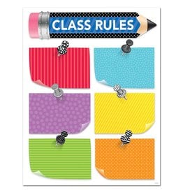 Bright & Bold Class Rules Chart