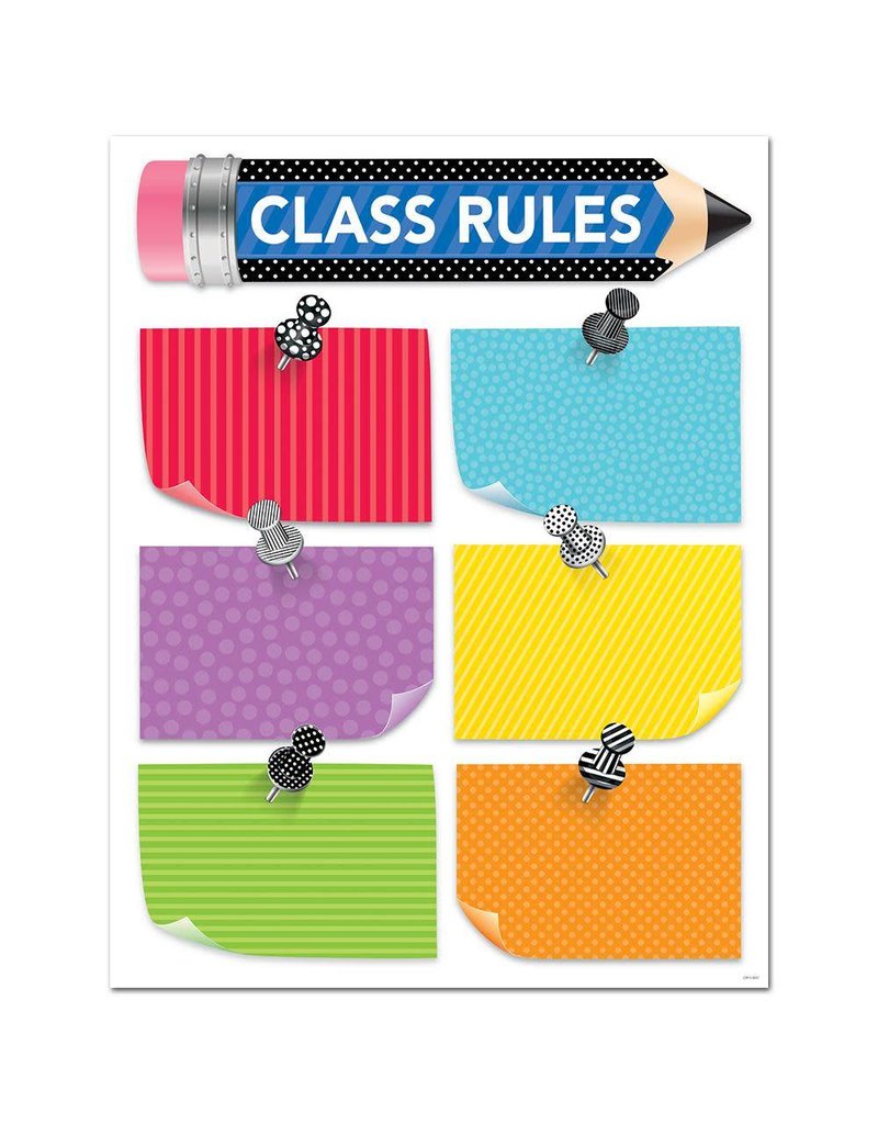 Bright & Bold Class Rules Chart