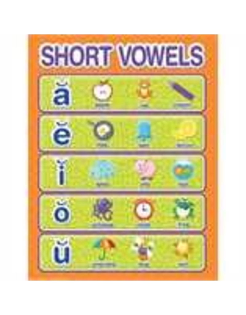 Color Vowel Chart Cards