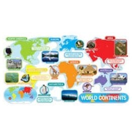 World Continents Bulletin Board