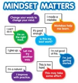 *Growth Mindset Bulletin Board