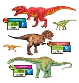 Discovering Dinosaurs™ Bulletin Board