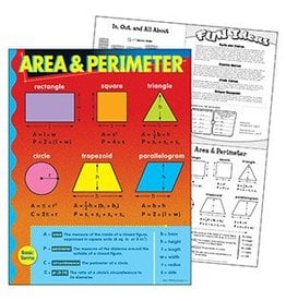 Area & Perimeter Chart
