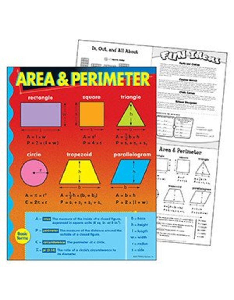 Area & Perimeter Chart