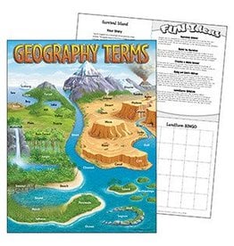 Geography Terms Chart