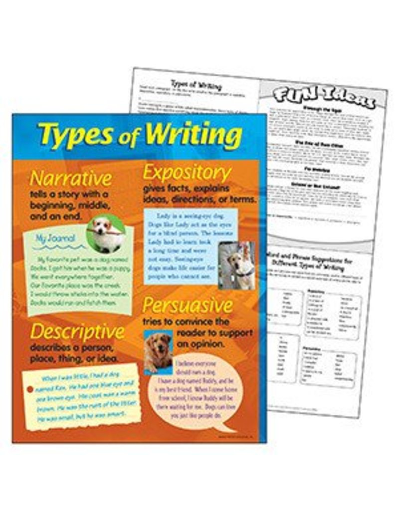 Types of Writing Chart