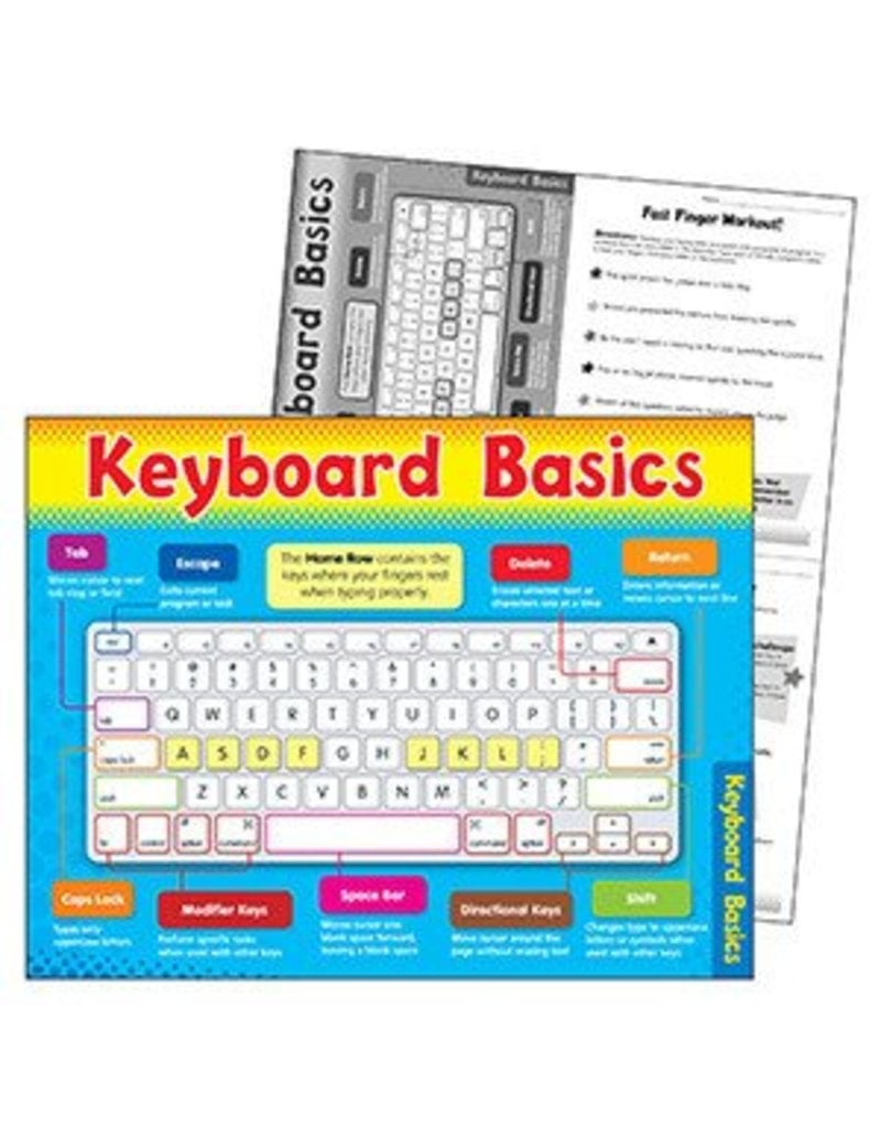 Computer Keyboard Basics Chart