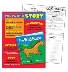 Parts of a Story Chart