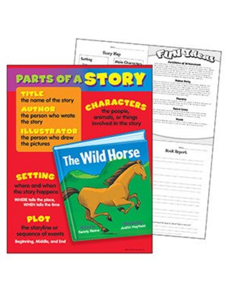 Parts of a Story Chart