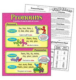 Pronoun Chart