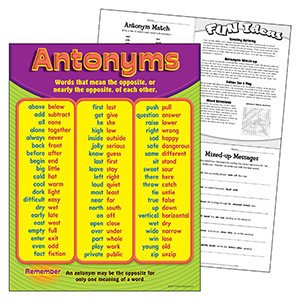 Antonyms Chart - Tools 4 Teaching
