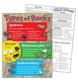 *Types of Rocks Chart